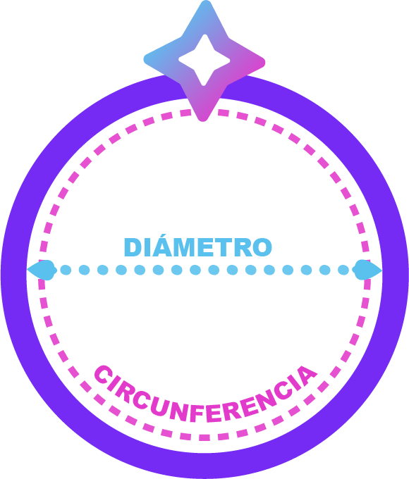 Anillo baño de plata con piedra luna +